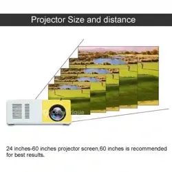 Mini Vidéoprojecteur led 1080p Hdmi usb sd av - 60 Pouces