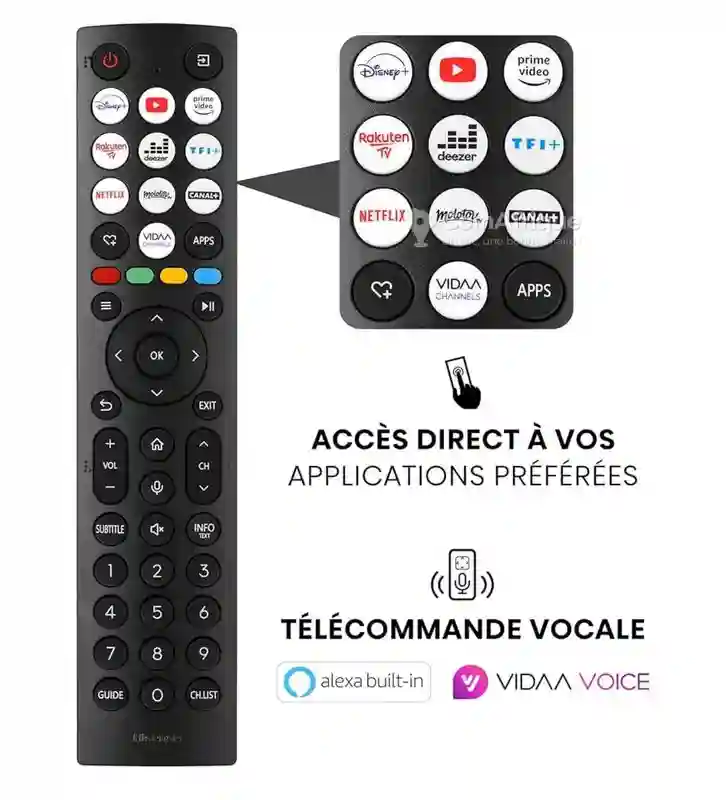 Smart TV Hisense - Vue 1