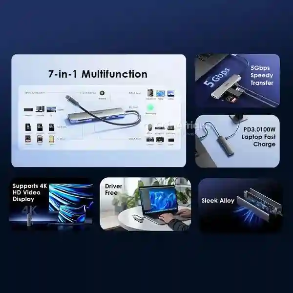 Oraimo Powertrans Adaptateur Multifonction Usb-c 7-en-1 - Vue 5