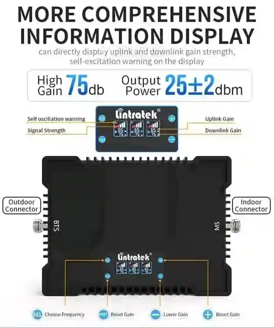 Booster de Réseau Téléphonique Cellulaire - Vue 1
