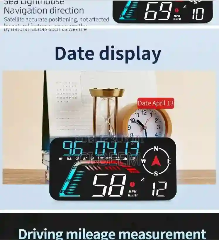 Afficheur De Vitesse Numerique
