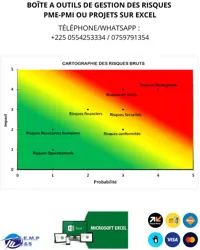 Offre de Service « Gestion des Risques Avec Excel »