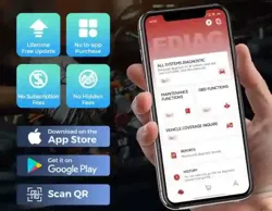 Appareil de Diagnostic Automobile