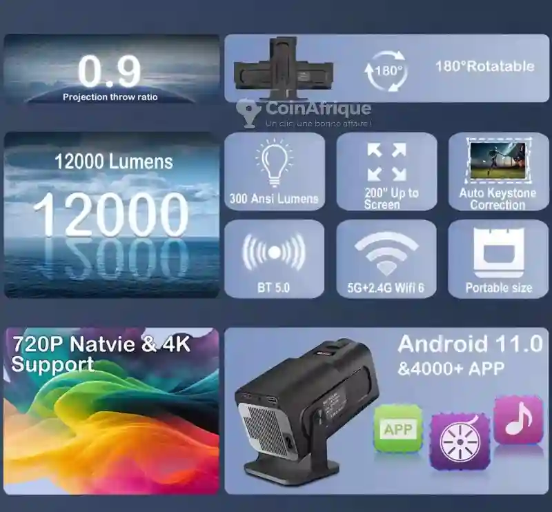 Vidéo Projecteur Android Hy320 - Vue 2