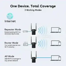 Oraimo Speedlink Répéteur Wifi 3-en-1 Longue Portée