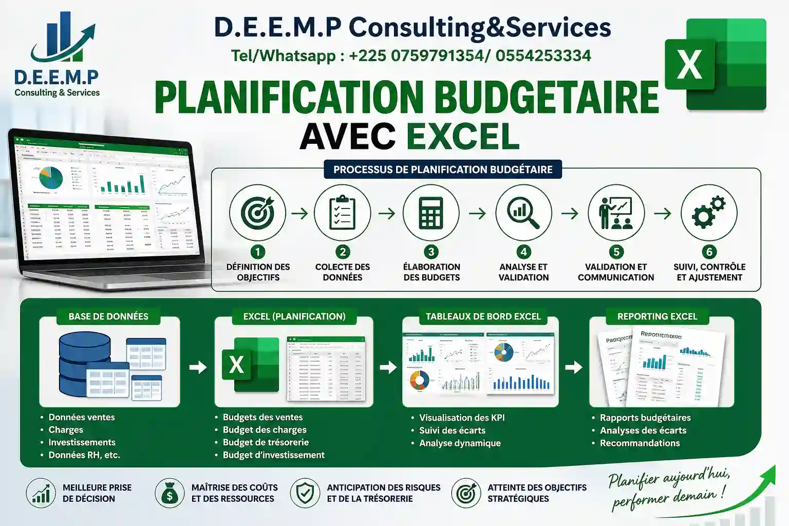 FORMATION AUX TECHNIQUES DE PLANFICATION BUDGETAIRE AVEC EXCEL