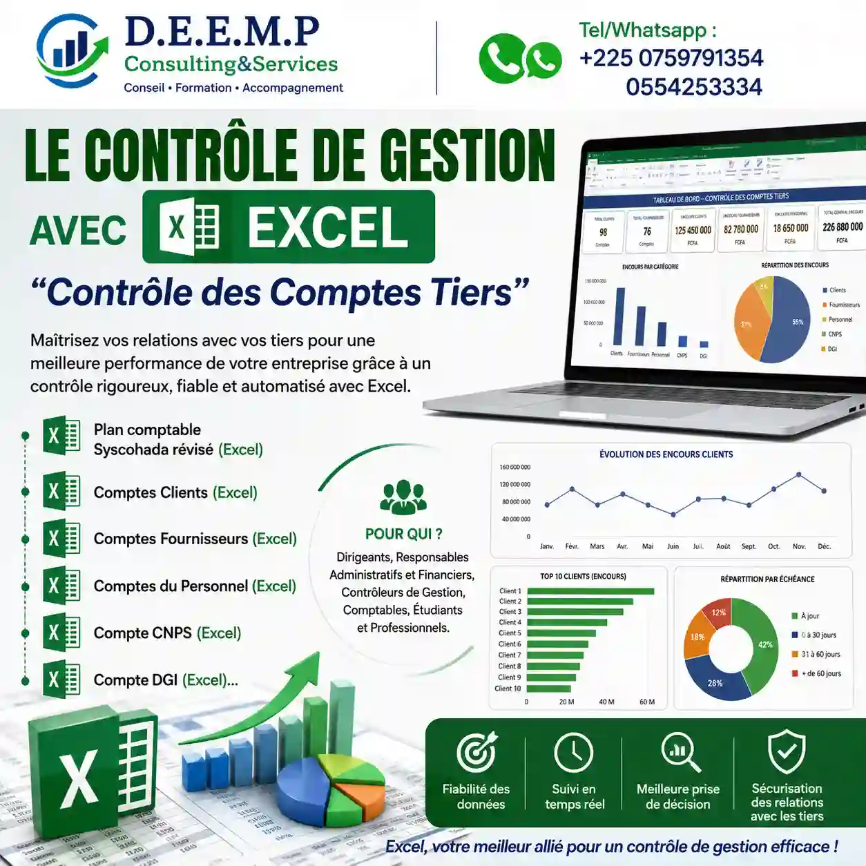 FORMATION EN CONTRÔLE DE GESTION AVEC EXCEL (TABLEAU DE BORD ET REPORTING)