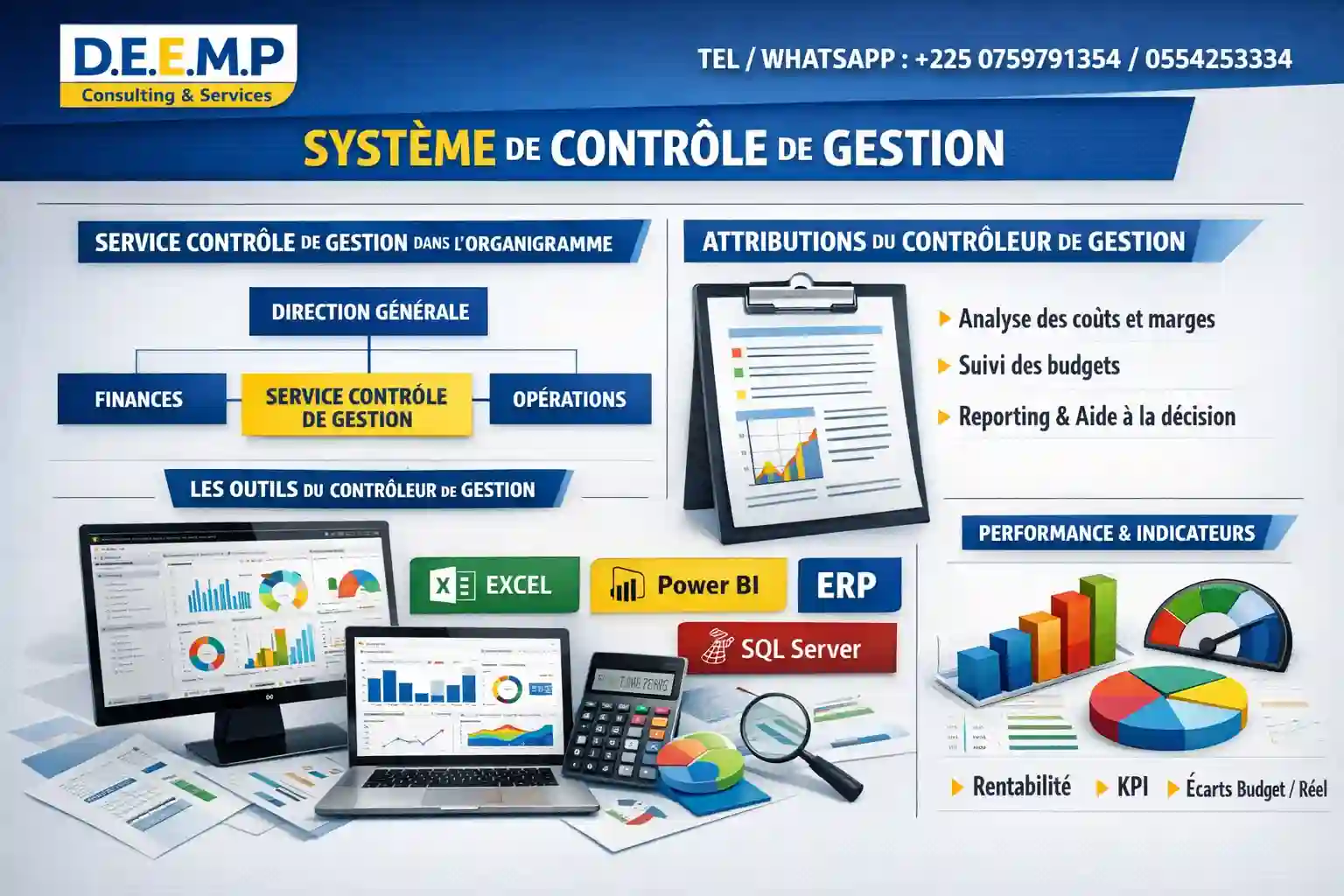 MISE EN PLACE OU A JOUR D'UN SYSTEME DE CONTRÔLE DE GESTION