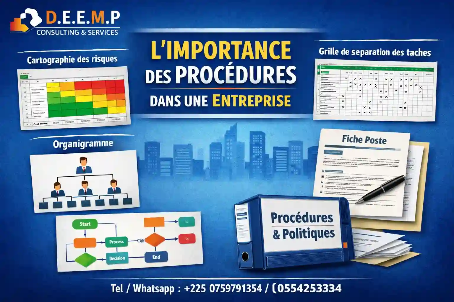 MISE EN PLACE OU A JOUR DES PROCEDURES COMPTABLES ET ADMINISTRATIVES